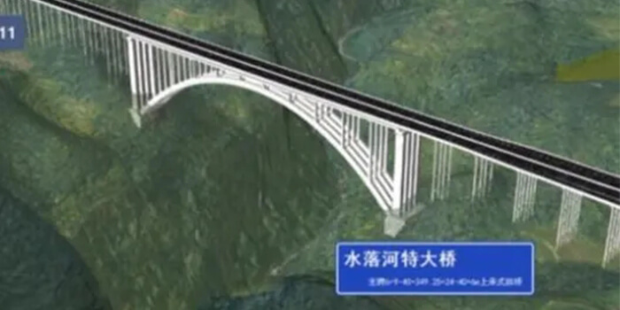 水落河特大橋纜索吊集中控制系統整體完工