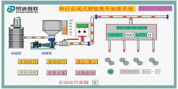 起重機智能潤滑系統(tǒng)
