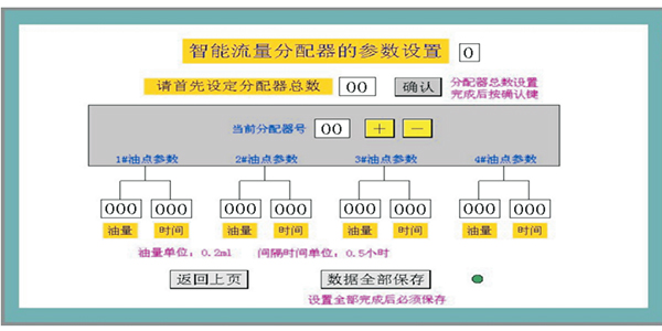 起重機智能潤滑系統(tǒng)