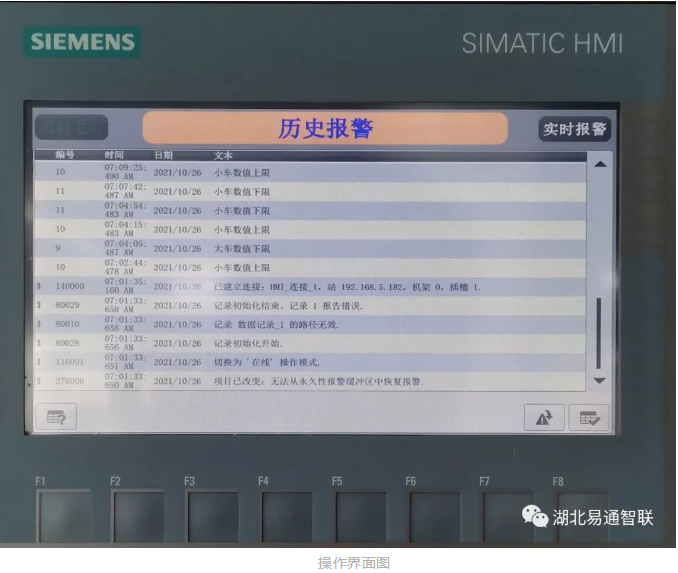 陽春三月，喜迎捷報！福建國網鋼卷倉–全自動起重機系統