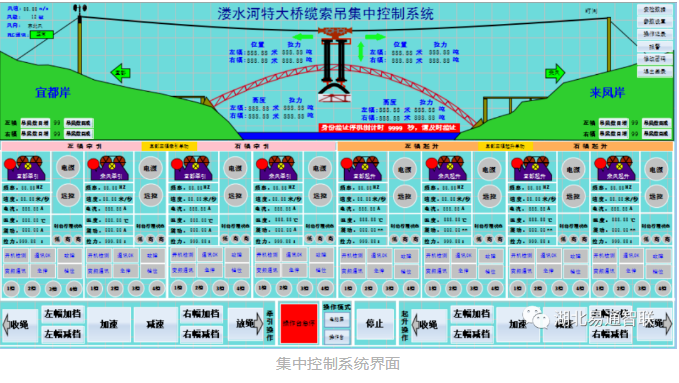 鶴峰溇水河上，峽谷中橋上建“橋”，配合完成宜來(lái)高速高難度架橋建設(shè)！