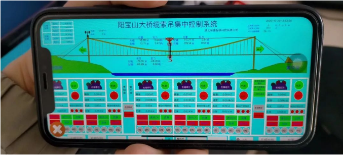 陽寶山特大橋纜索式起重機集中控制及安全監(jiān)控管理系統順利驗收