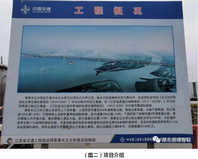 易通智聯為常泰大橋施工加裝塔機安全監控系統