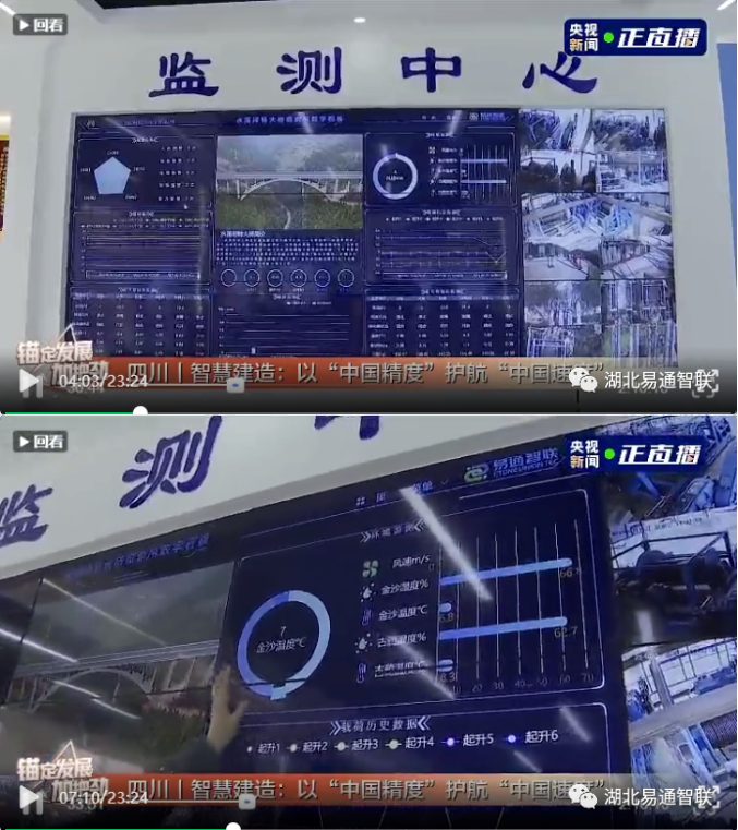 央視“正直播”走進四川：水落河特大橋智慧建造——以“中國精度”護航“中國速度”