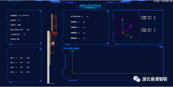 潯江特大橋爬模安全監控系統進場施工