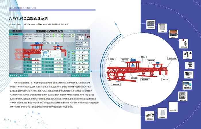 全方位特種設備智能化解決方案