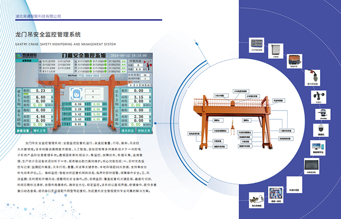全方位特種設備智能化解決方案