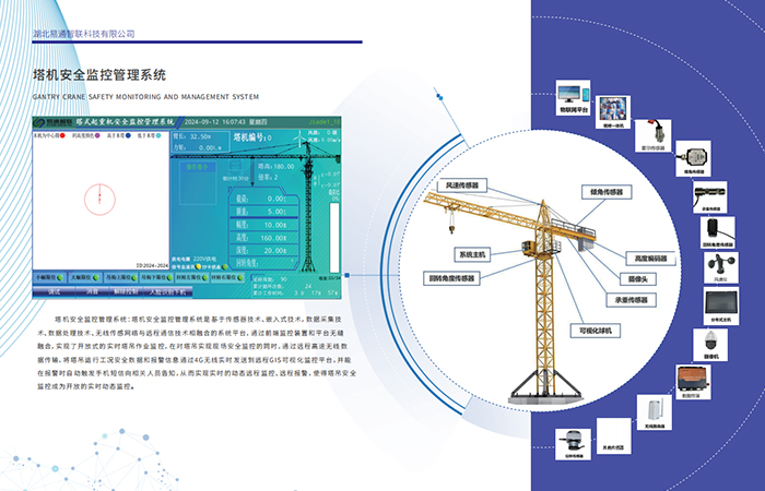 全方位特種設備智能化解決方案