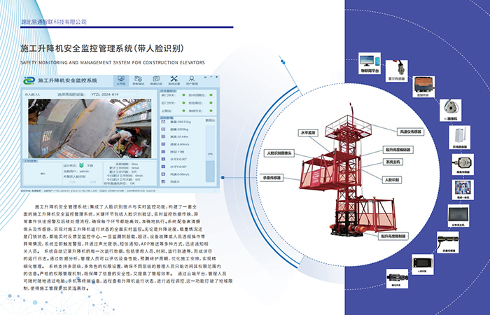 全方位特種設備智能化解決方案