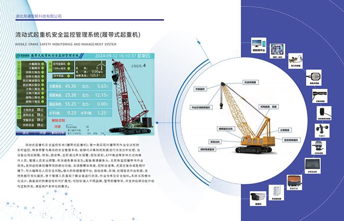 全方位特種設備智能化解決方案