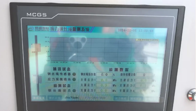 非標定制項目之浙江寧波制梁場龍門吊結構健康監測系統！