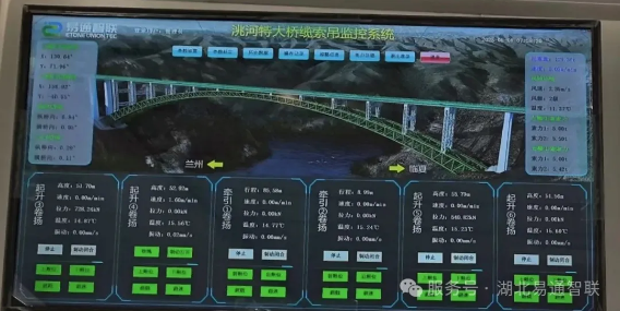 洮河大橋纜索吊安全監(jiān)控系統(tǒng)交付使用！